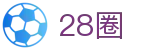 28圈 - 相信品牌的力量